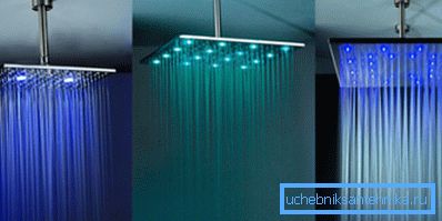 Systemets funktion efter installation av en speciell mixer. Systemets funktion efter installation av en speciell mixer.
