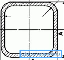 Geometriska parametrar av kvadratrör
