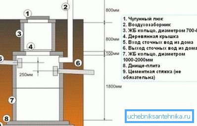 Hermetisk struktur