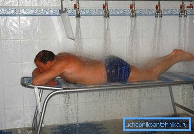 Hydromassage som terapi