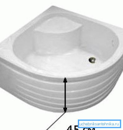 Deep pan med sittplats