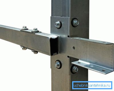 Horisontell girare för intag från ett 40x20 mm profilrör.