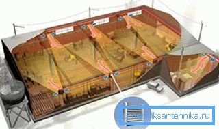 Grafisk modell för luftmassadistribution med ett helt system av sådana värmare