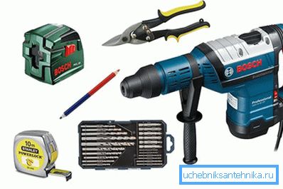 Verktyg för arbete