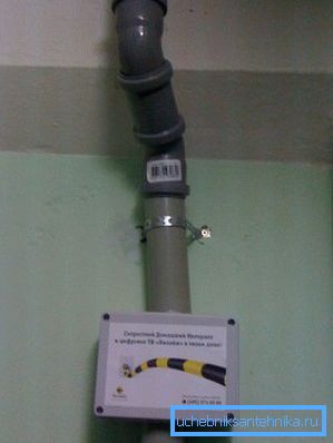 Användningen av PVC-system för sådant arbete är endast tillåtet vid installation av system med låga strömningar, och ibland endast för att organisera passagen genom golvplattor eller väggar