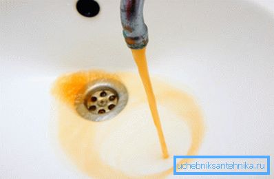 Under inga omständigheter bör sådant vatten användas!
