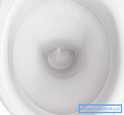 Funnelformad produkt Funnelformad produkt