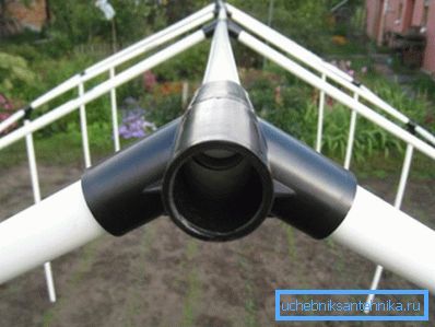 PVC-produkter till trädgårdsplanen