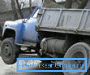 Detta leder till bristande överensstämmelse med reglerna i GOST 8020-90 Detta leder till bristande överensstämmelse med reglerna i GOST 8020-90