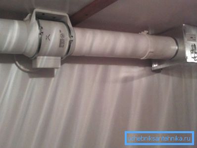 Hur man gör ventilation i hönshuset tvångstyp Hur man gör ventilation i hönshuset tvångstyp