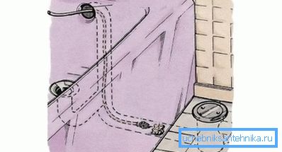 Skjuter ett blockage med en sanitetsledning