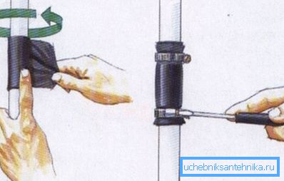 Hur förseglar man ett plaströr när en defekt uppträder på den