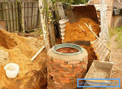 Brick Well
