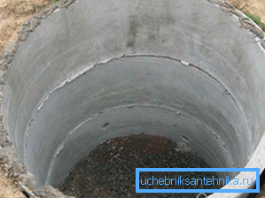 Sewer Well Concrete Rings