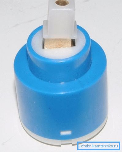 Patron eller kranlådan för importerade mixers med plastspets
