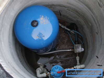 Caisson brunnar med installerad utrustning