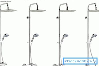 Klassificeringsprodukter rack typ. Klassificeringsprodukter rack typ.