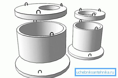 Förstärkta betongringar