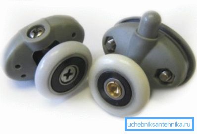 Bolt-on duschhjul Bolt-on duschhjul