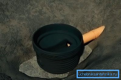 Manifold väl