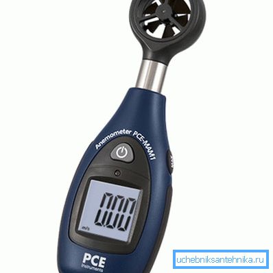Kompakt anemometer för privat bruk