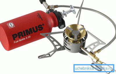 Kompakt flerbränsle camping spis.