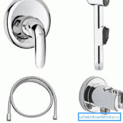 Hygienisk duschuppsättning med Grohe inbyggd mixer