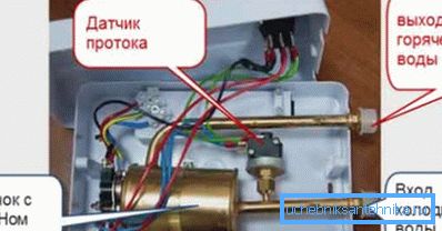 Elektriska modeller