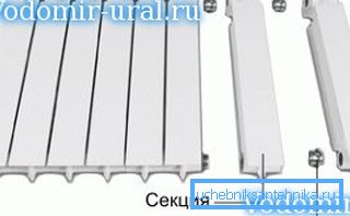 Aluminium batteri design