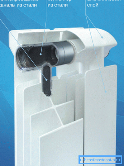 Bimetallisk radiator design