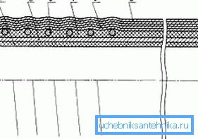 Corrugated sleeve design