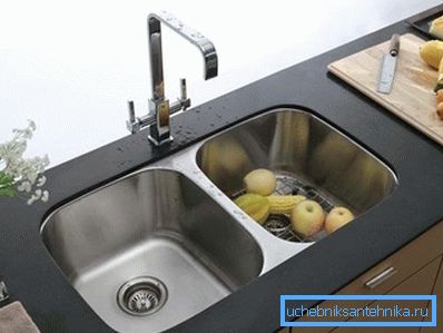 Tvåskalig design Tvåskalig design
