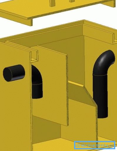Fettseparatorns design