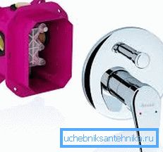 Box och ytterpanel