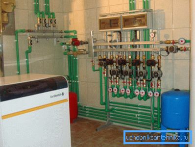 Boiler stuga.