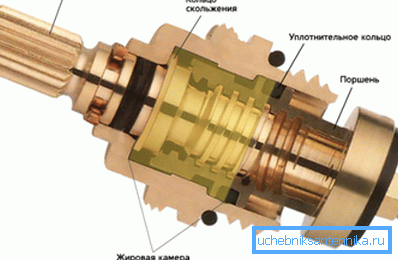 Worm Drive Crane