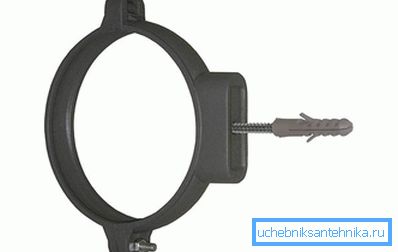 Fixering av plaströrklämma med skruv och ankare
