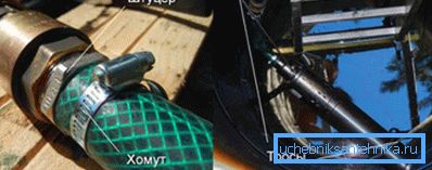 Fästning av slang och metallkabel. Fästning av slang och metallkabel.