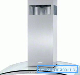 Köksfläkt utan ventilation (recirkulation)