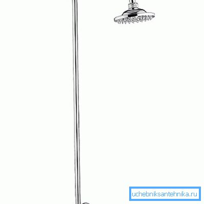 Brass Mixer med Brass