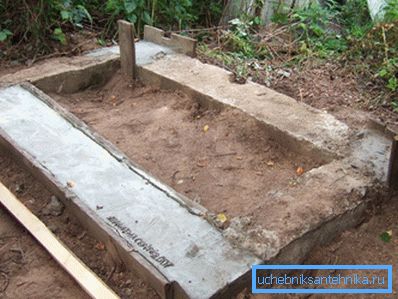 Strip foundation
