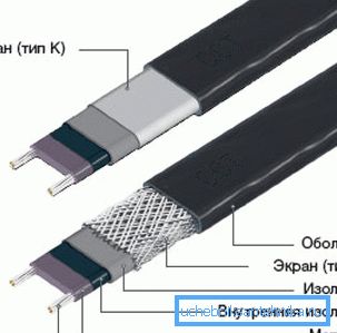 Banden är väldigt lätta att installera och mycket effektiva på jobbet.