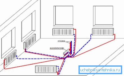 Radiometrisk uppbyggnad av värmepaneler Radiometrisk uppbyggnad av värmepaneler