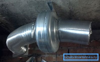 Mekanisk ventilation av garaget gör det själv