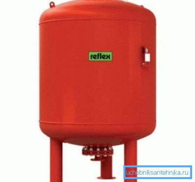 Membran Expansion Tank