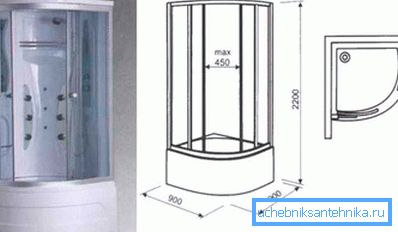 Minimalt bekväma dimensioner på båsen