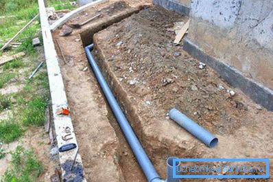 Webbplatsinstallation