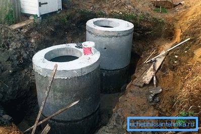 Installation av en septiktank av betongringar