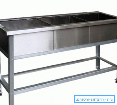 Rostfritt stål handfat för matsalen finns i färdig form.