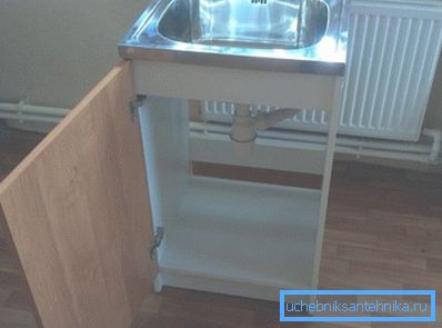 Sink är installerad, det är bara att ansluta det till avlopp och vattenförsörjning